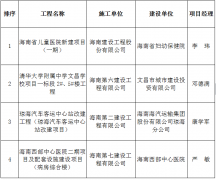 海建集团9项工程荣获2020年度海南省建设工程“绿岛杯”奖